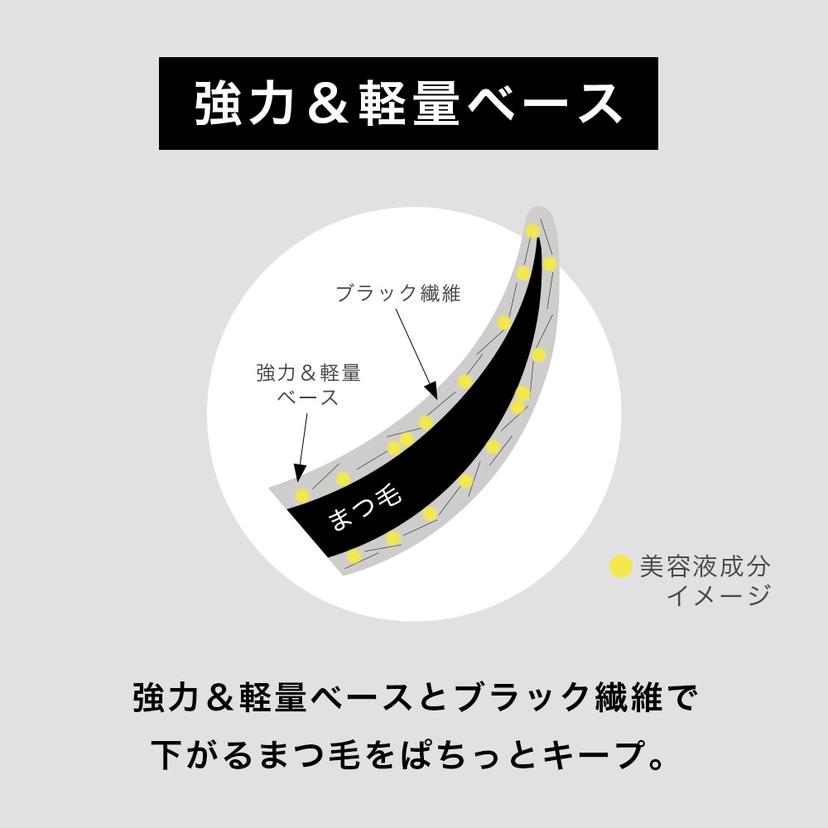 ettusais Eye Edition 睫毛膏底霜 6g 透明黑色 圖 7