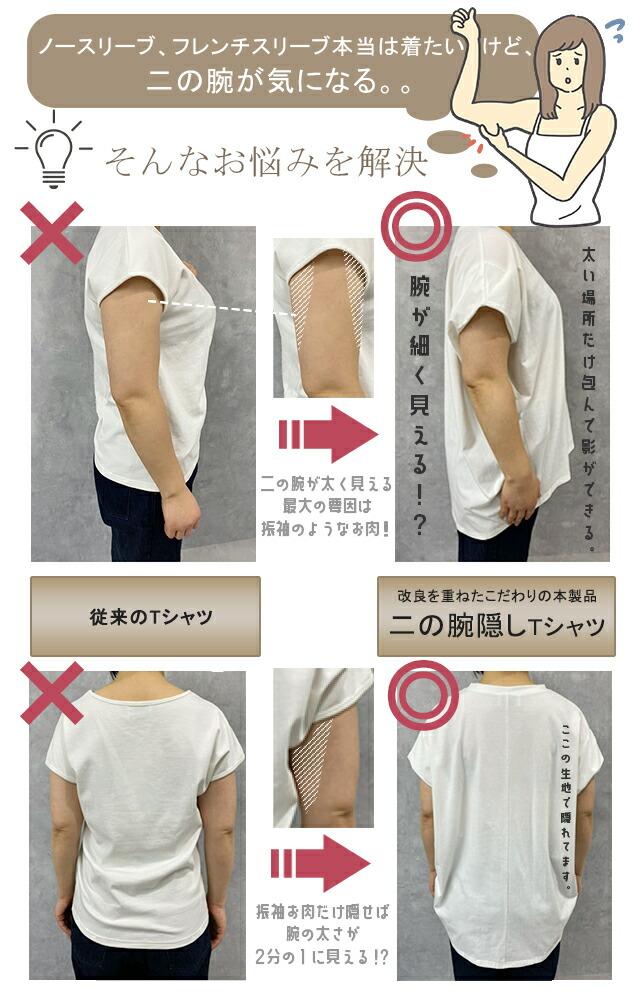 尺碼與洗護