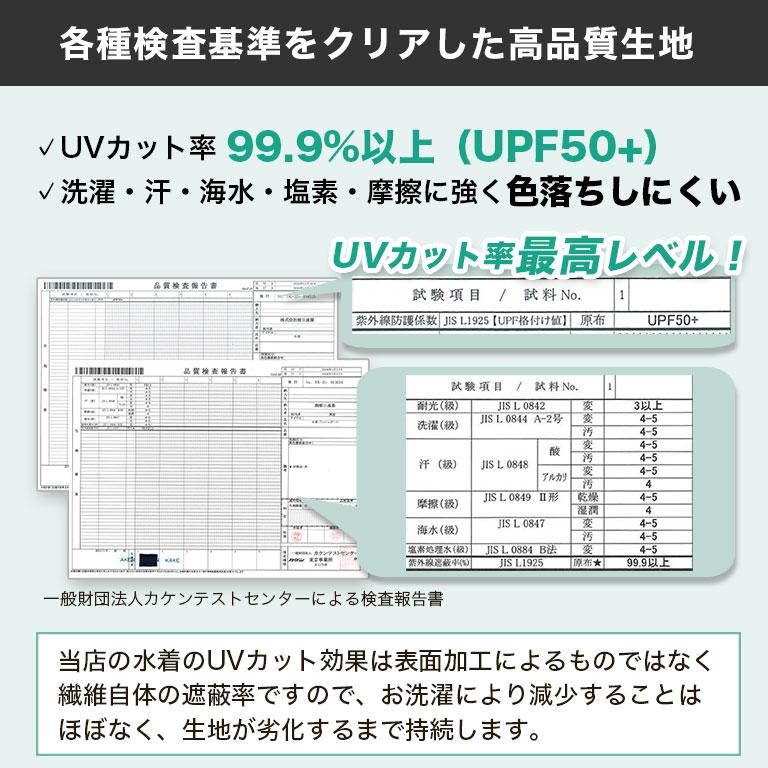 Dearcolon rs005set5 修飾體型連帽防曬泳衣5件套裝(連打底褲) 圖 10