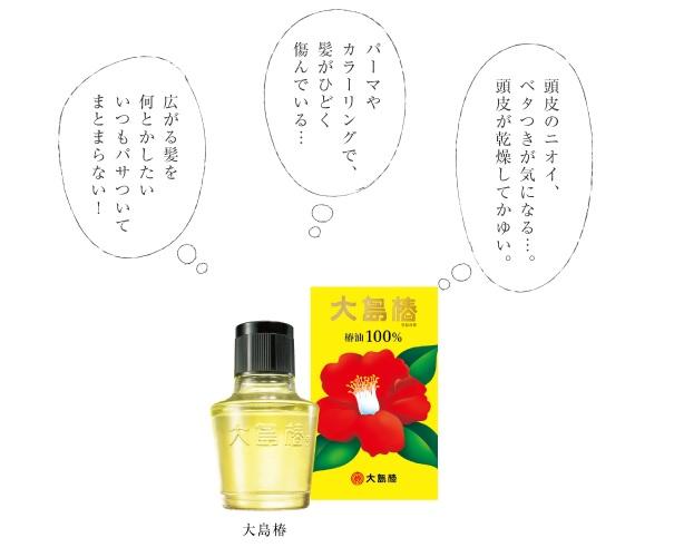 大島椿 多重護理油 60ml 圖 4